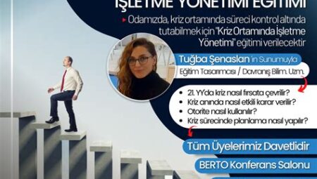 İş Dünyası Haberleri: Kriz Yönetimi ve İşletme Stratejileri