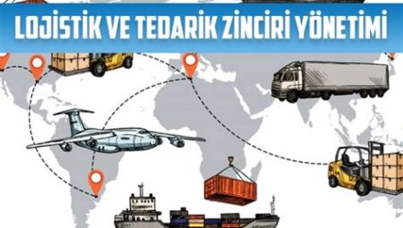 İş Dünyası Haberleri: Global Lojistik ve Tedarik Zinciri